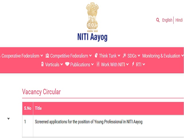 Niti Aayog Recruitment 2021